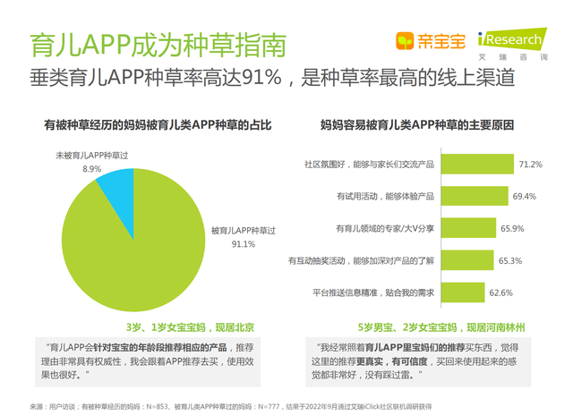 开云全站科学育儿观成主流亲宝宝等育儿AP