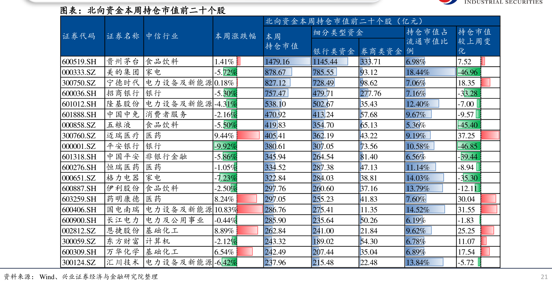 家电数码产物（数码家开云全站电）(图1)