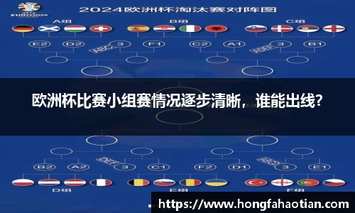 欧洲杯比赛小组赛情况逐步清晰，谁能出线？