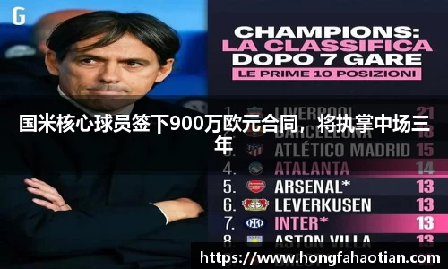 国米核心球员签下900万欧元合同，将执掌中场三年
