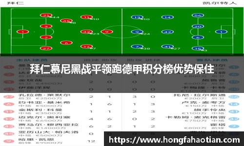 拜仁慕尼黑战平领跑德甲积分榜优势保住