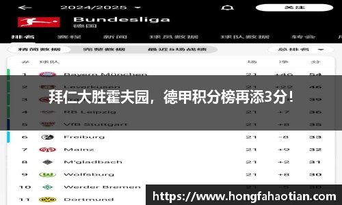拜仁大胜霍夫园，德甲积分榜再添3分！