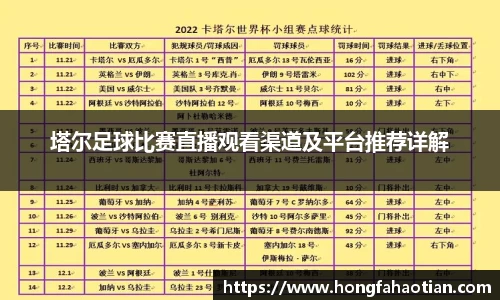 塔尔足球比赛直播观看渠道及平台推荐详解