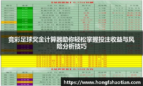 竞彩足球奖金计算器助你轻松掌握投注收益与风险分析技巧